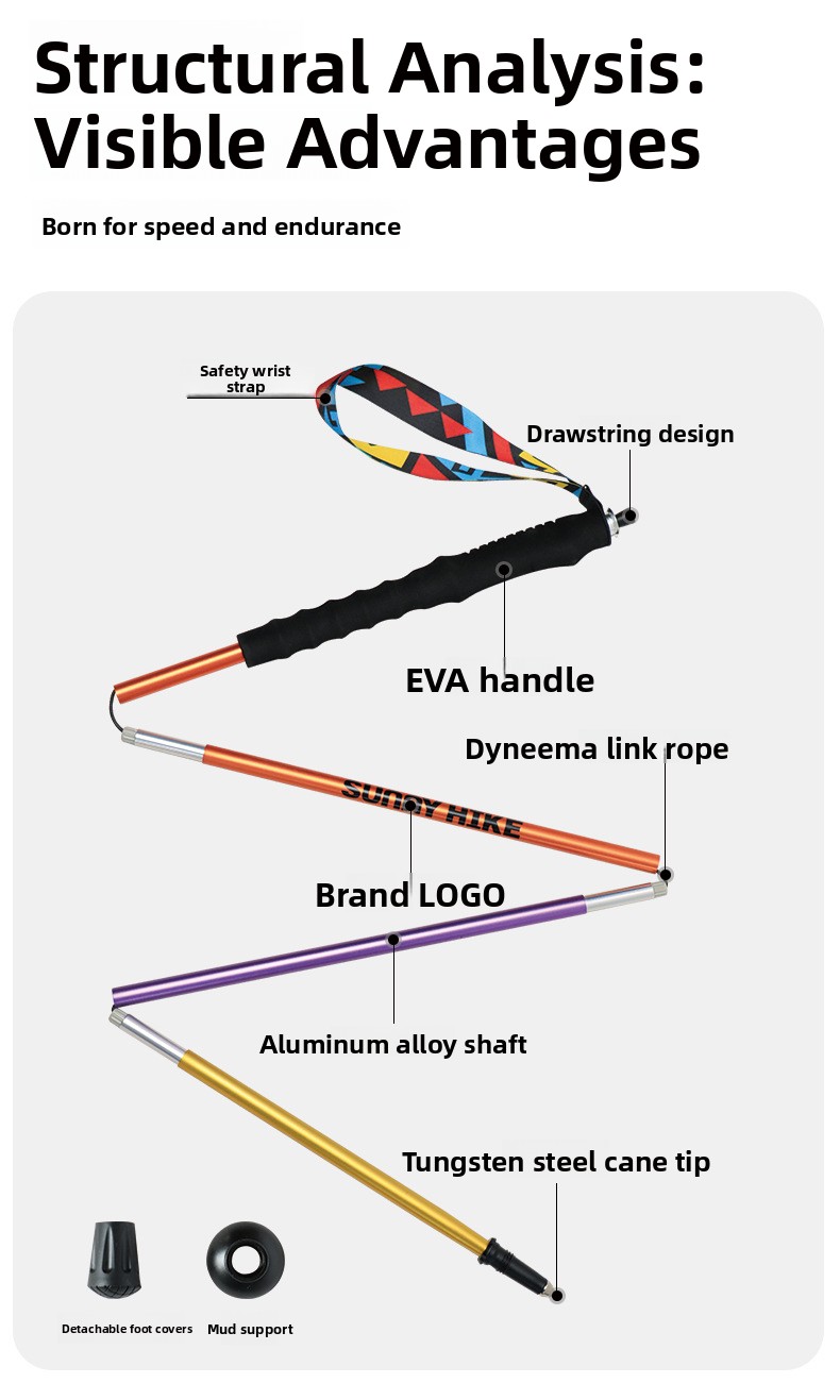 Ultralight 7075 Aluminum Foldi - Running Gear Trail 评论和价格