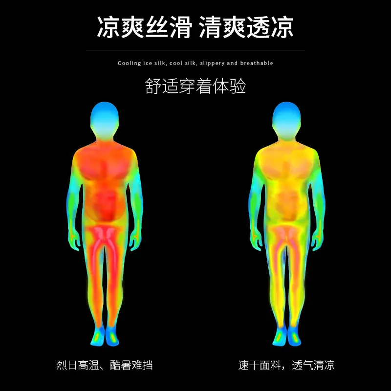 Men's New Summer Running Set - - New Gear Running 评论和价格